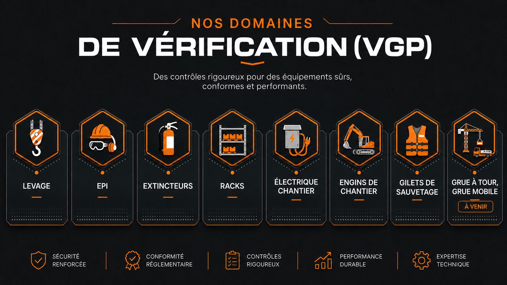 Nos domaines de contrôle : levage, EPI, extincteurs, racks, électrique chantier, engins de chantier